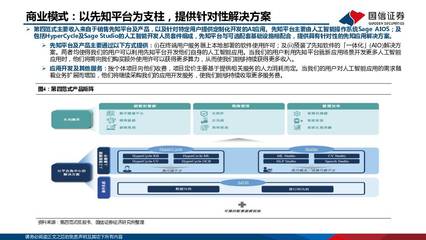 AI系列報(bào)告之一 第四范式——決策類(lèi)企業(yè)級(jí)人工智能的領(lǐng)航者