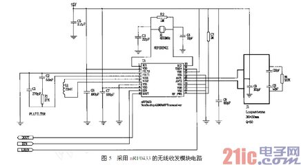 智能家居系統(tǒng)網(wǎng)關(guān)無線收發(fā)模塊電路設(shè)計(jì)要點(diǎn)解析