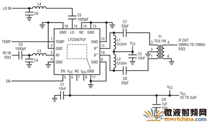 高輸入IP3混頻器實(shí)現(xiàn)堅(jiān)固型VHF接收器的設(shè)計(jì)要點(diǎn)